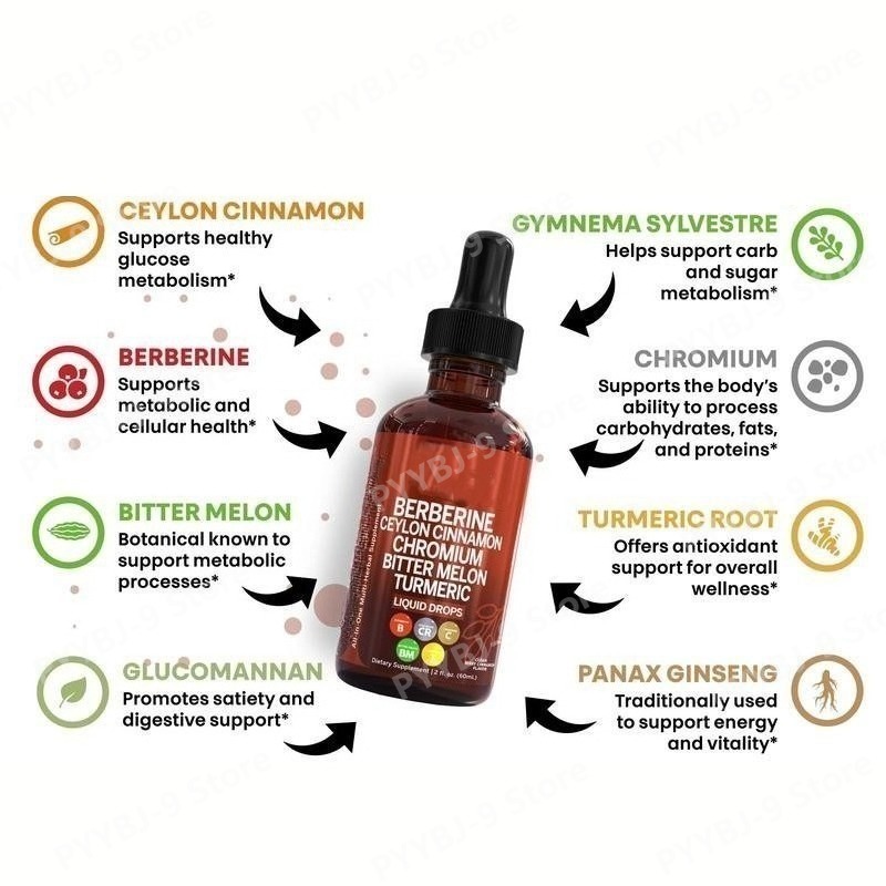 قطرات سائلة من البربرين والكرو - مراجعة Herbal Wellness Drops وسعره